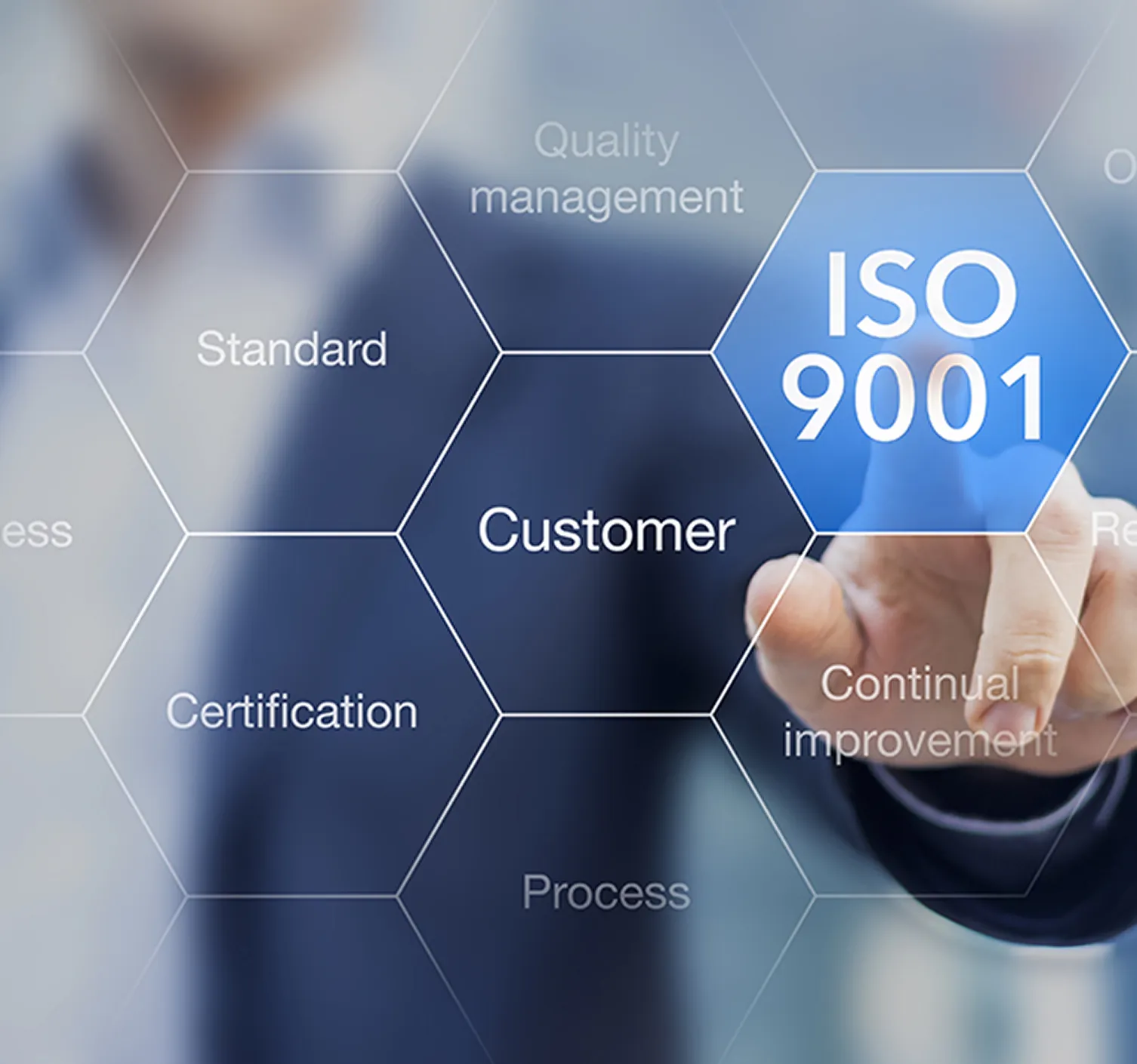 ISO 9001 quality assurance
